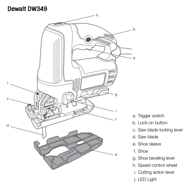 Buy Dewalt DW349 85 mm 500 W Jig Saw Online at Best Prices in India